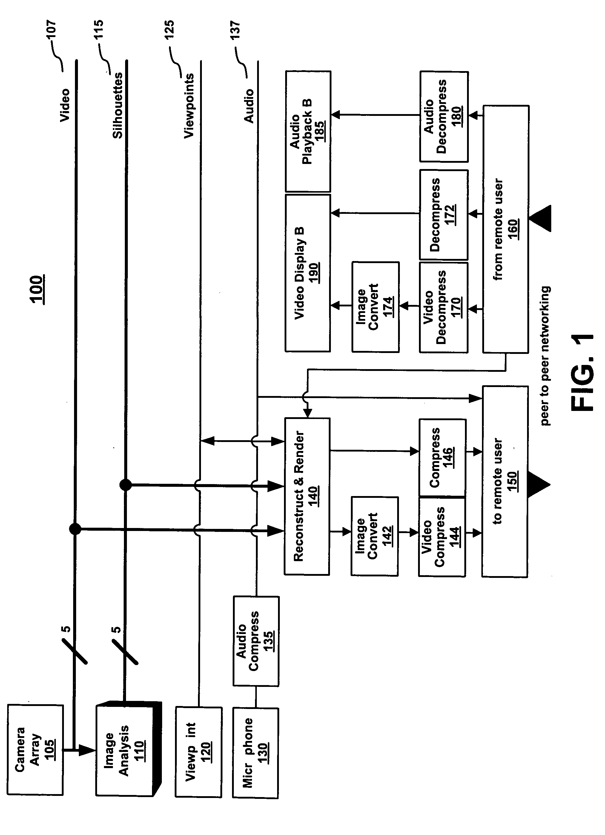 Method and system for real-time rendering within a gaming environment