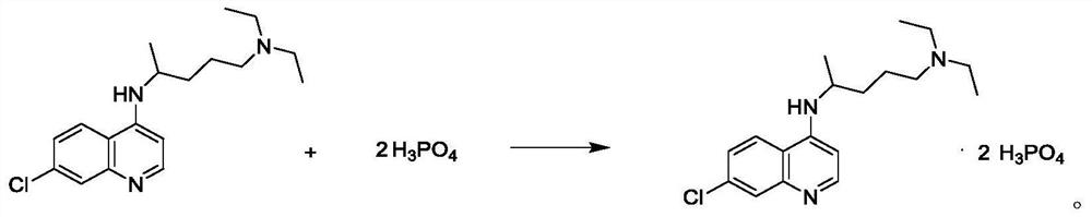 Preparation process of chloroquine phosphate