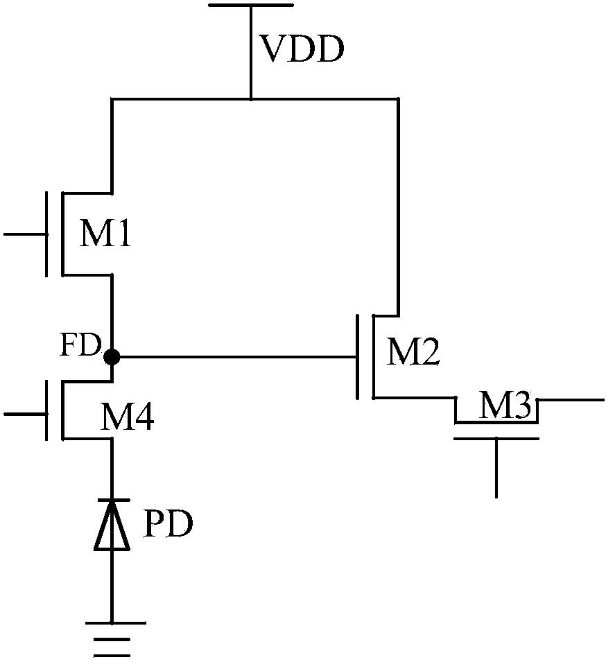 Pixel structure of CMOS image senor and forming method thereof