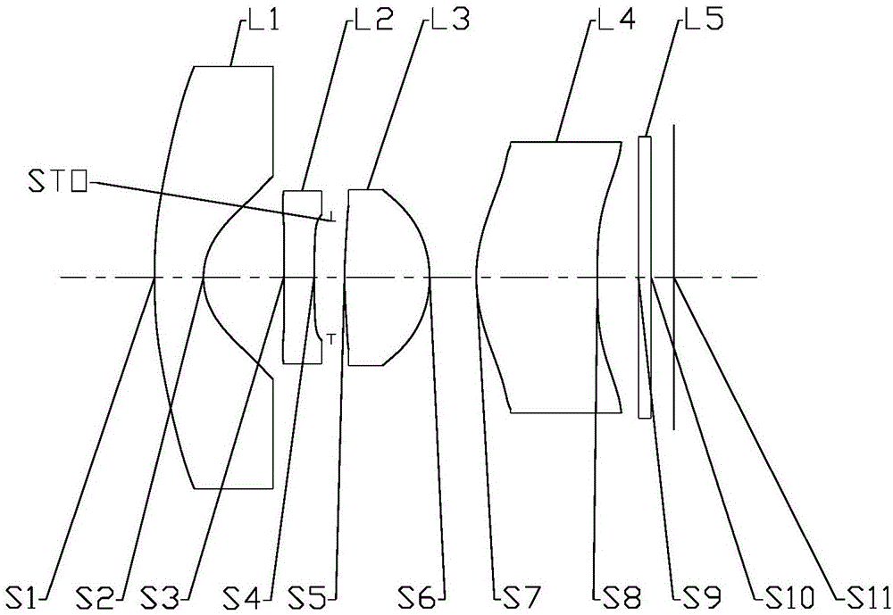 Optical imaging lens