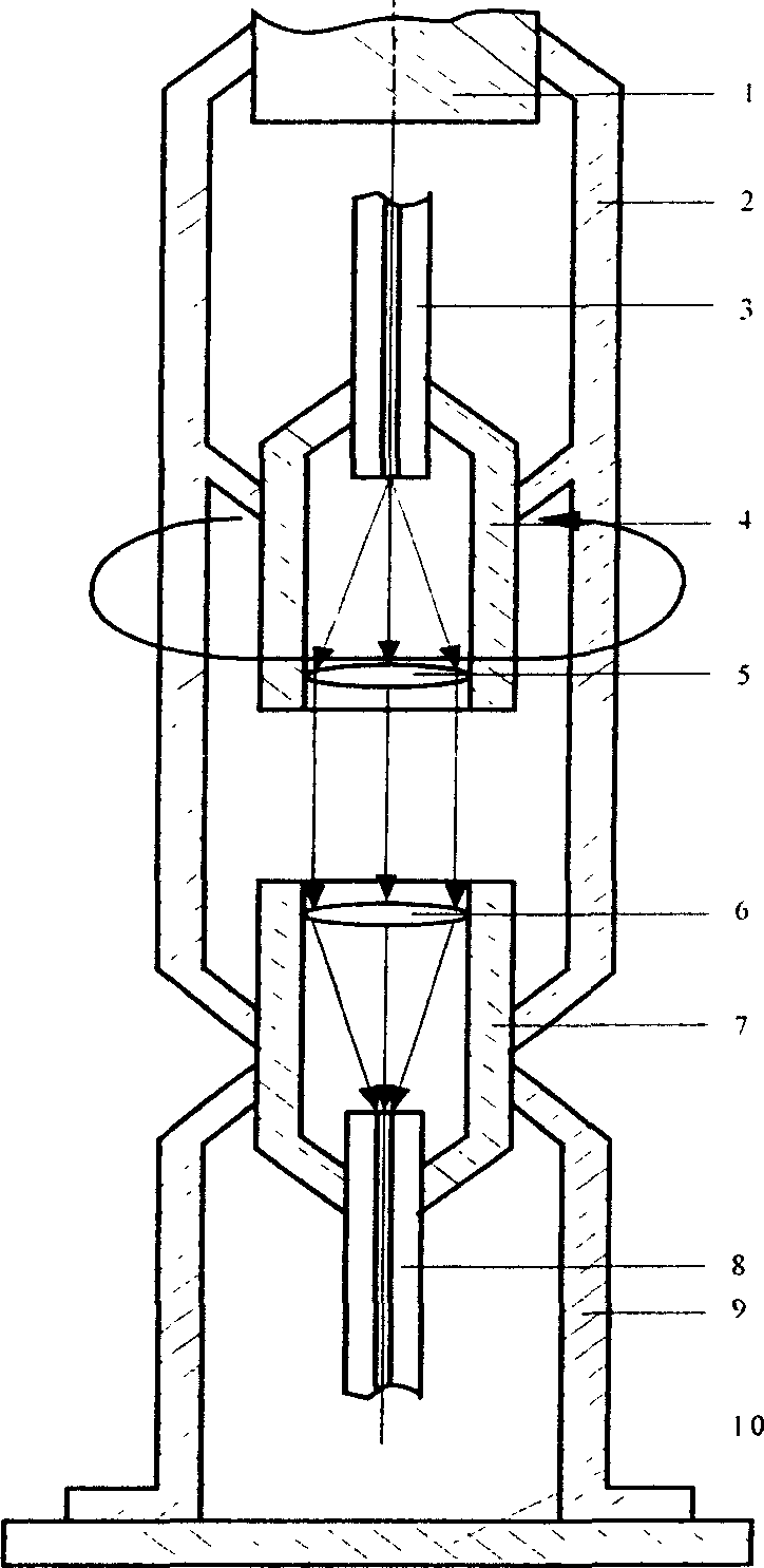 Apparatus for applying fiber-optic telecommunication technology on photoelectric transit data telecommunication