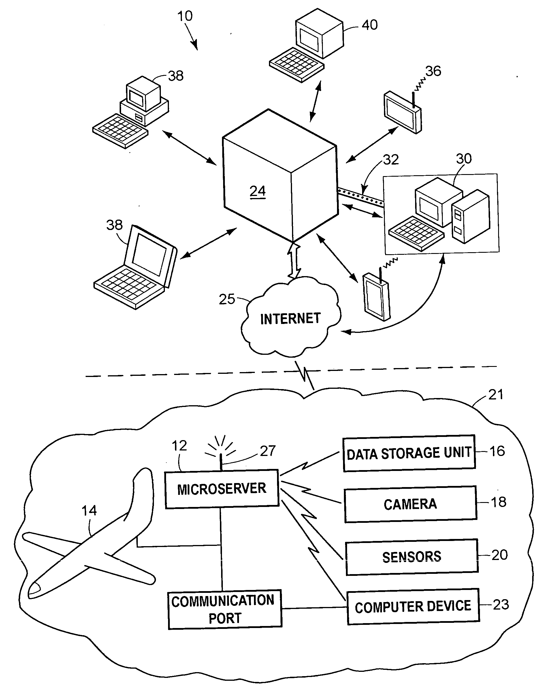 Engine-mounted microserver