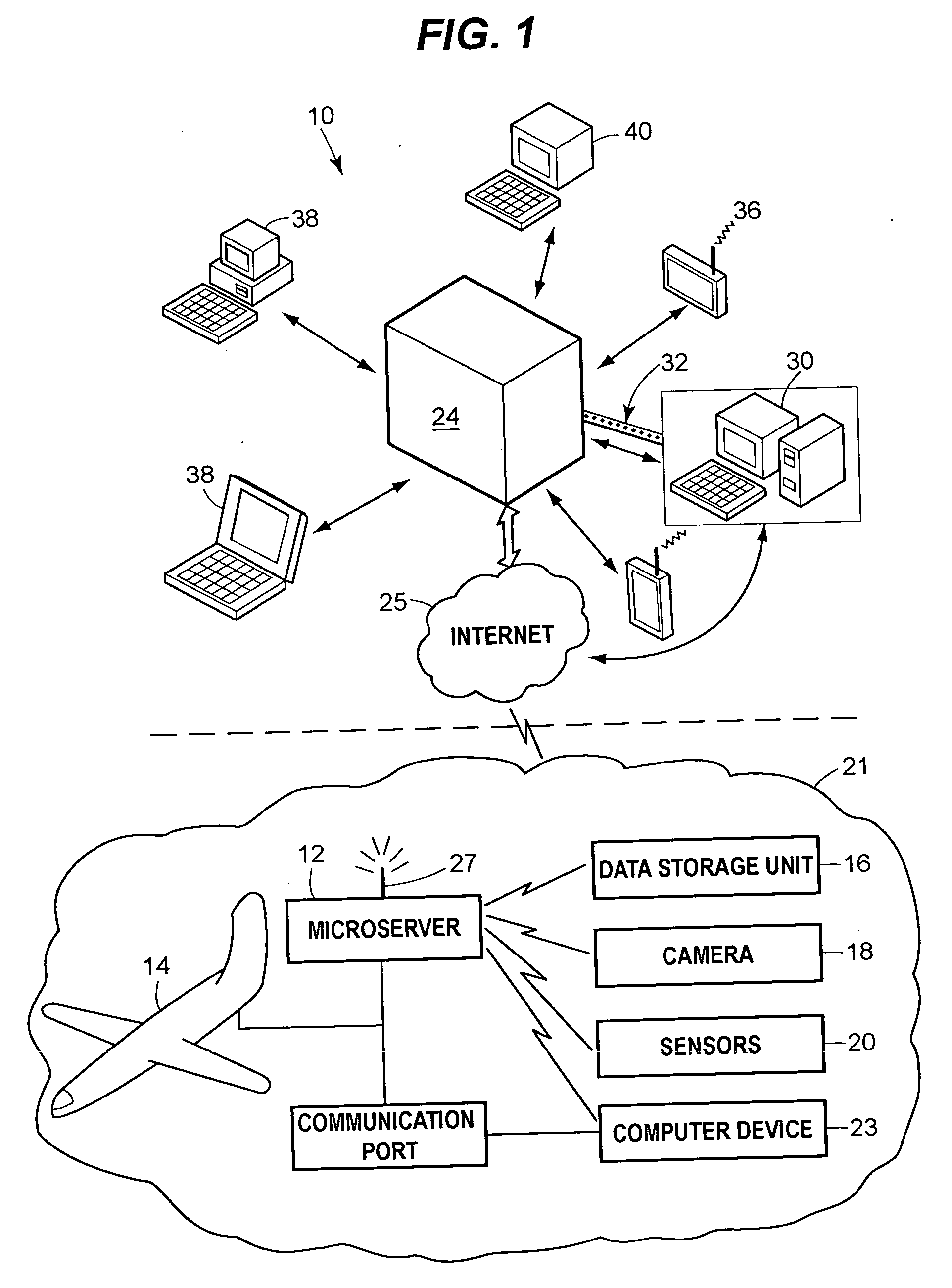 Engine-mounted microserver