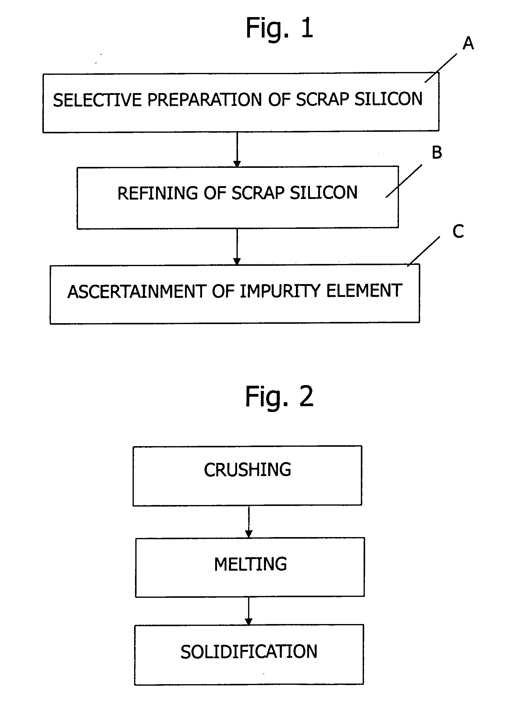 Method of refining scrap silicon using an electron beam