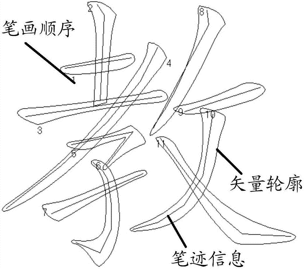 Information playing method and information playing apparatus