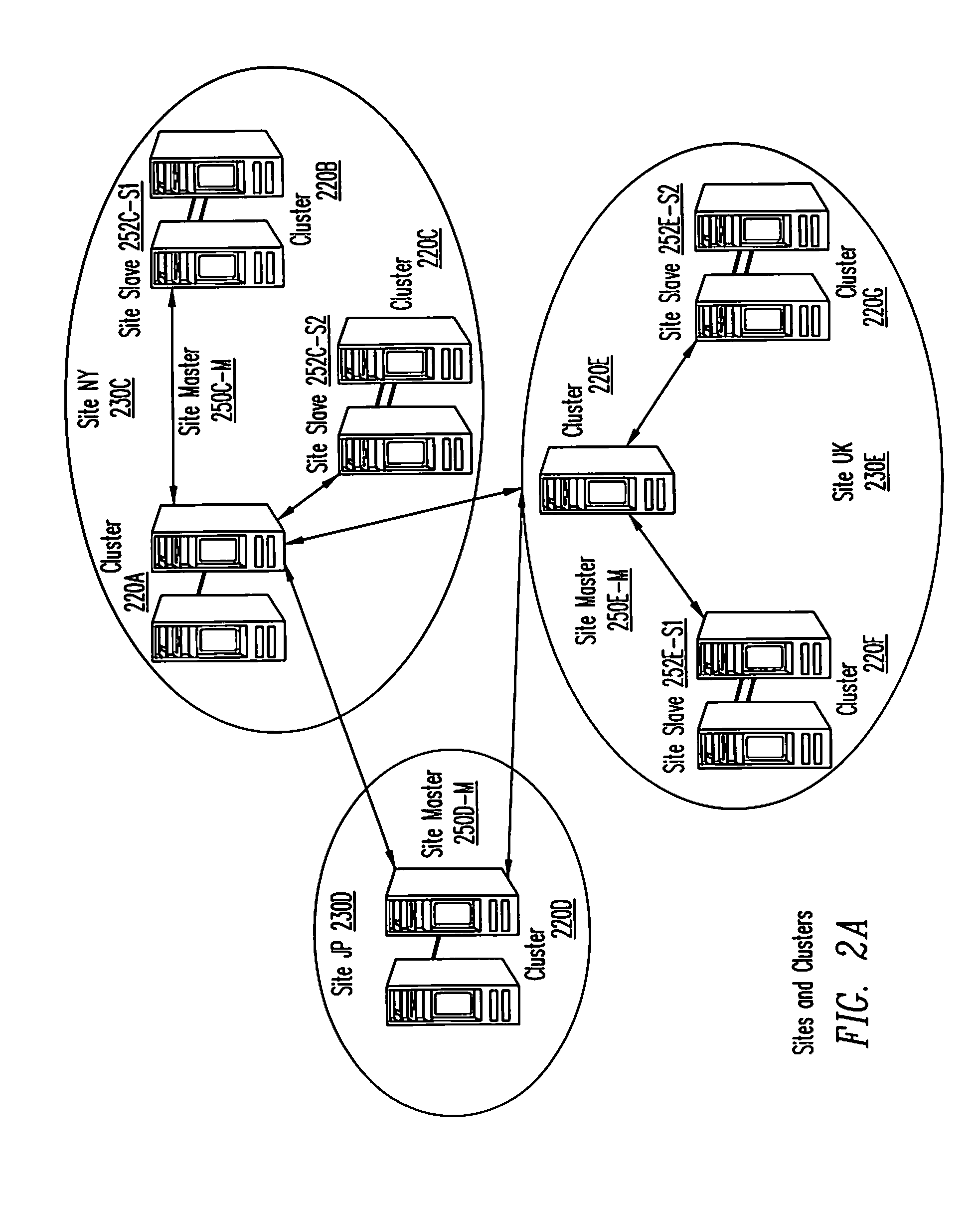 Framework for managing clustering and replication