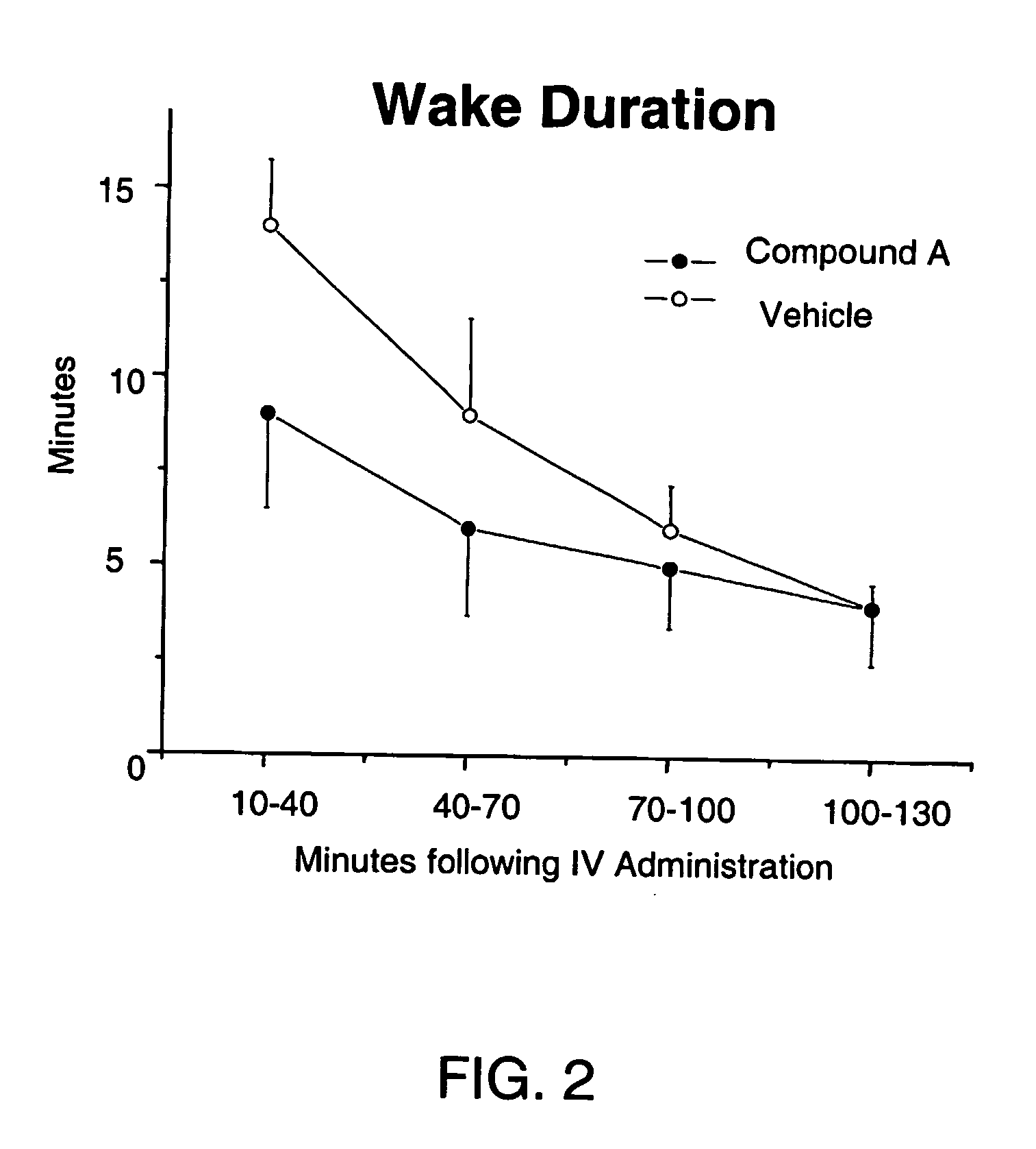 Enhancement of sleep with t-type calcium channel antagonists