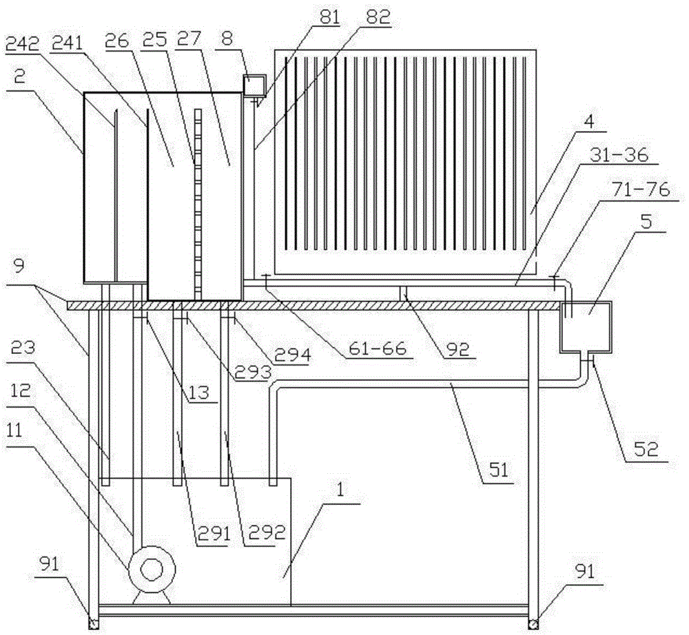 Multifunctional fluid mechanics experimental device