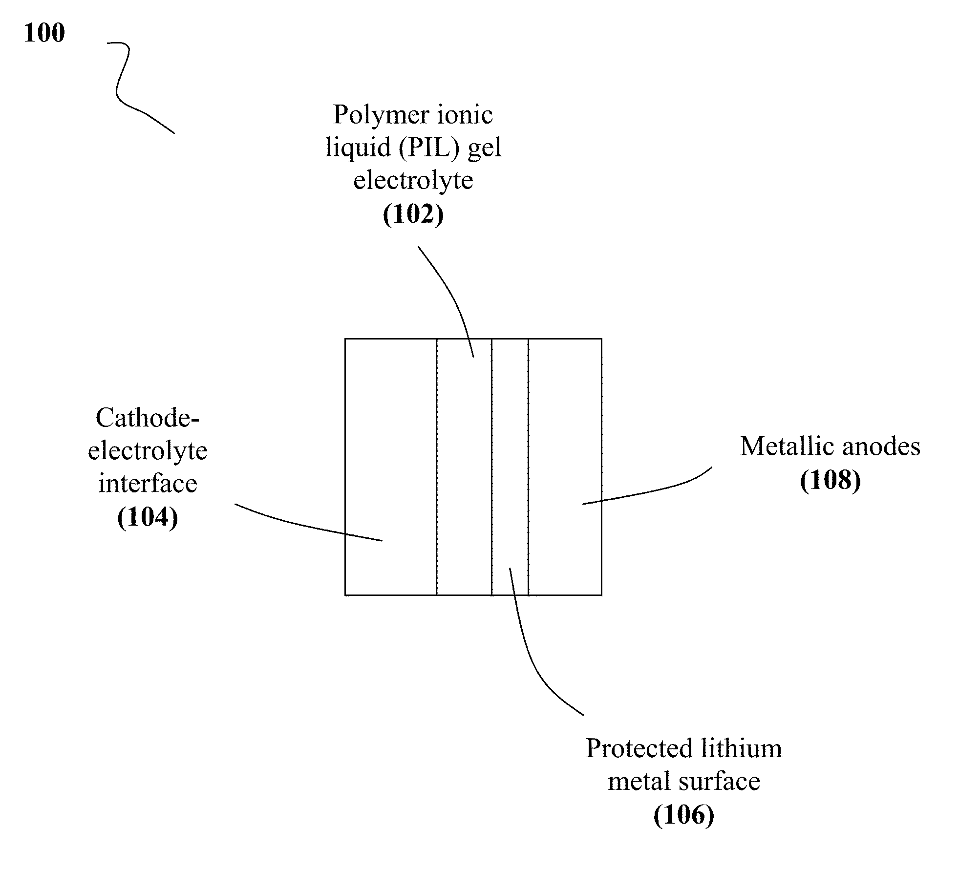 Rechargeable lithium battery for wide temperature operation