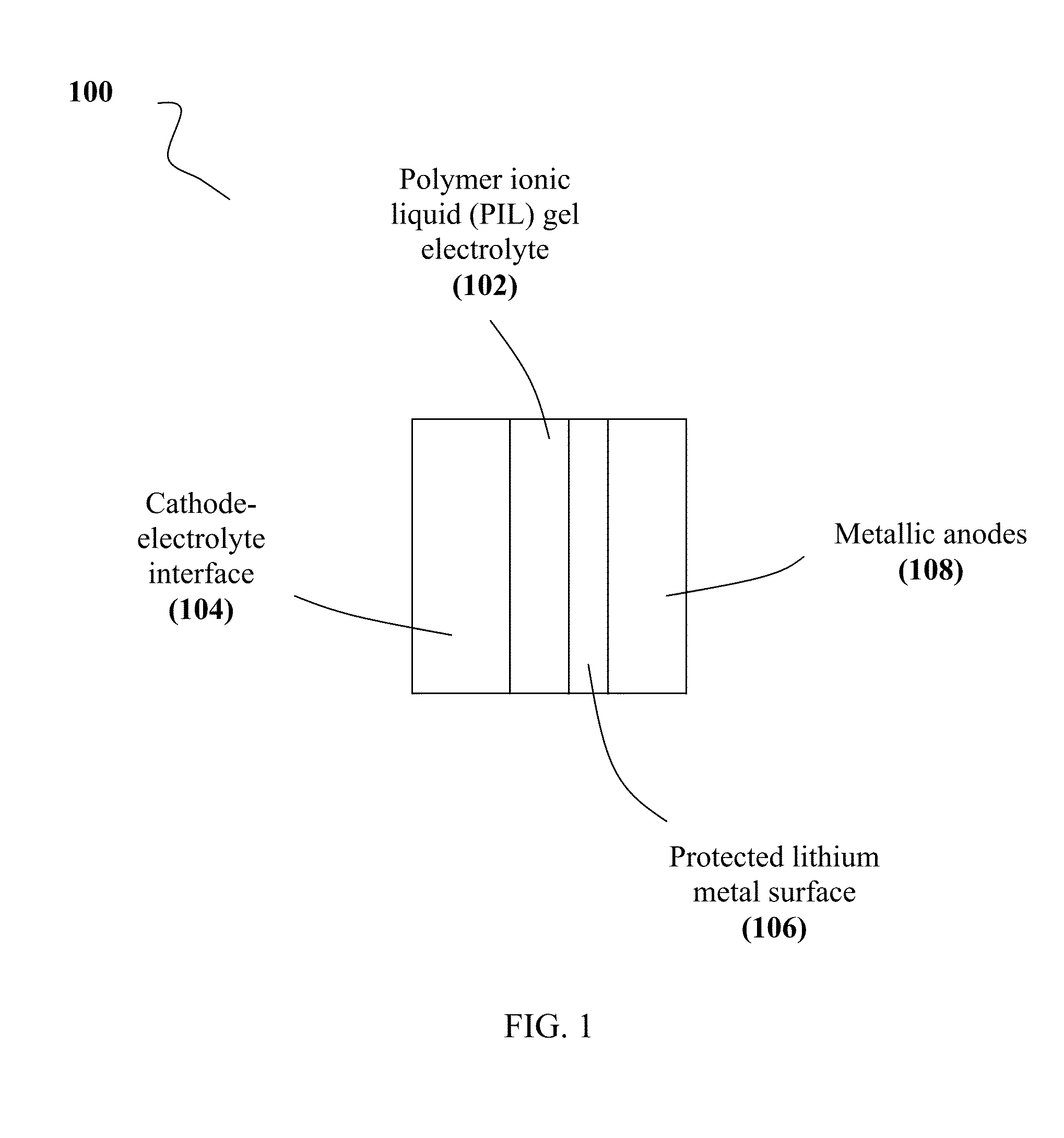 Rechargeable lithium battery for wide temperature operation