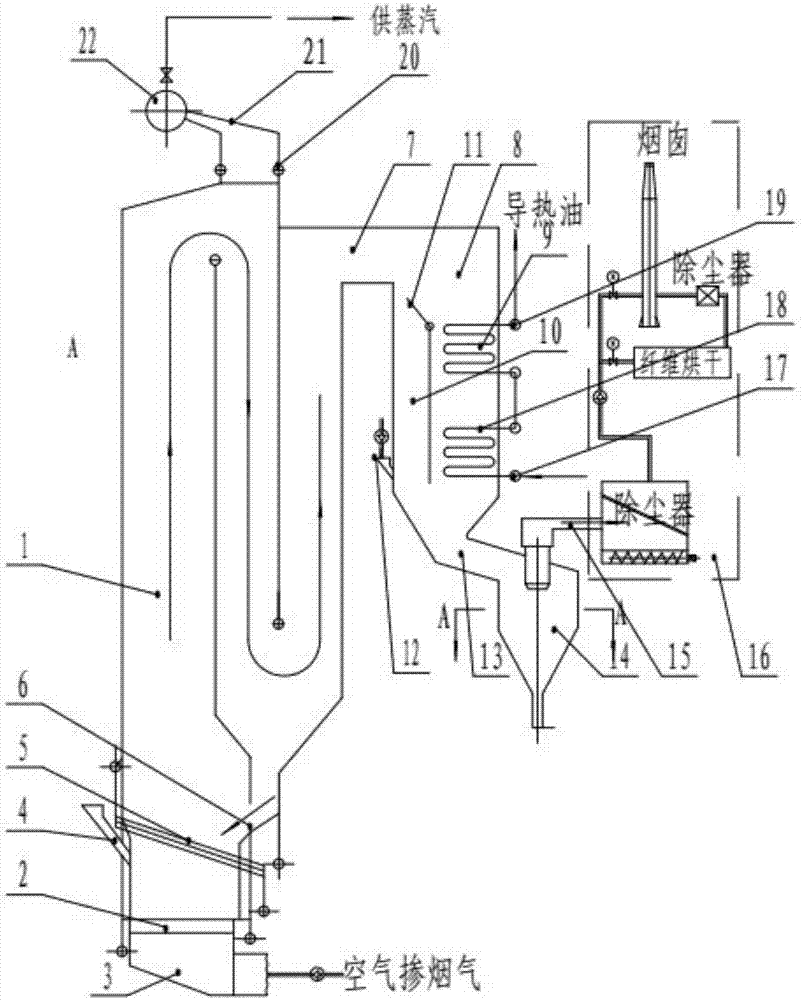 Fluidized bed heat energy center of low-heat-value fuel for combustion and using method of fluidized bed heat energy center