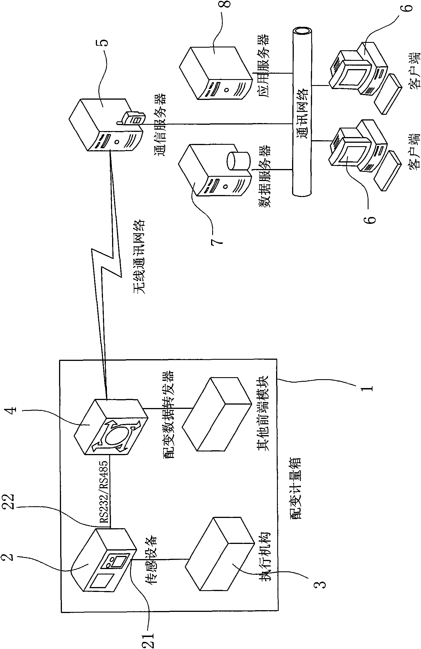 Data transmission device for distribution transformer metering tank and data transmission method thereof