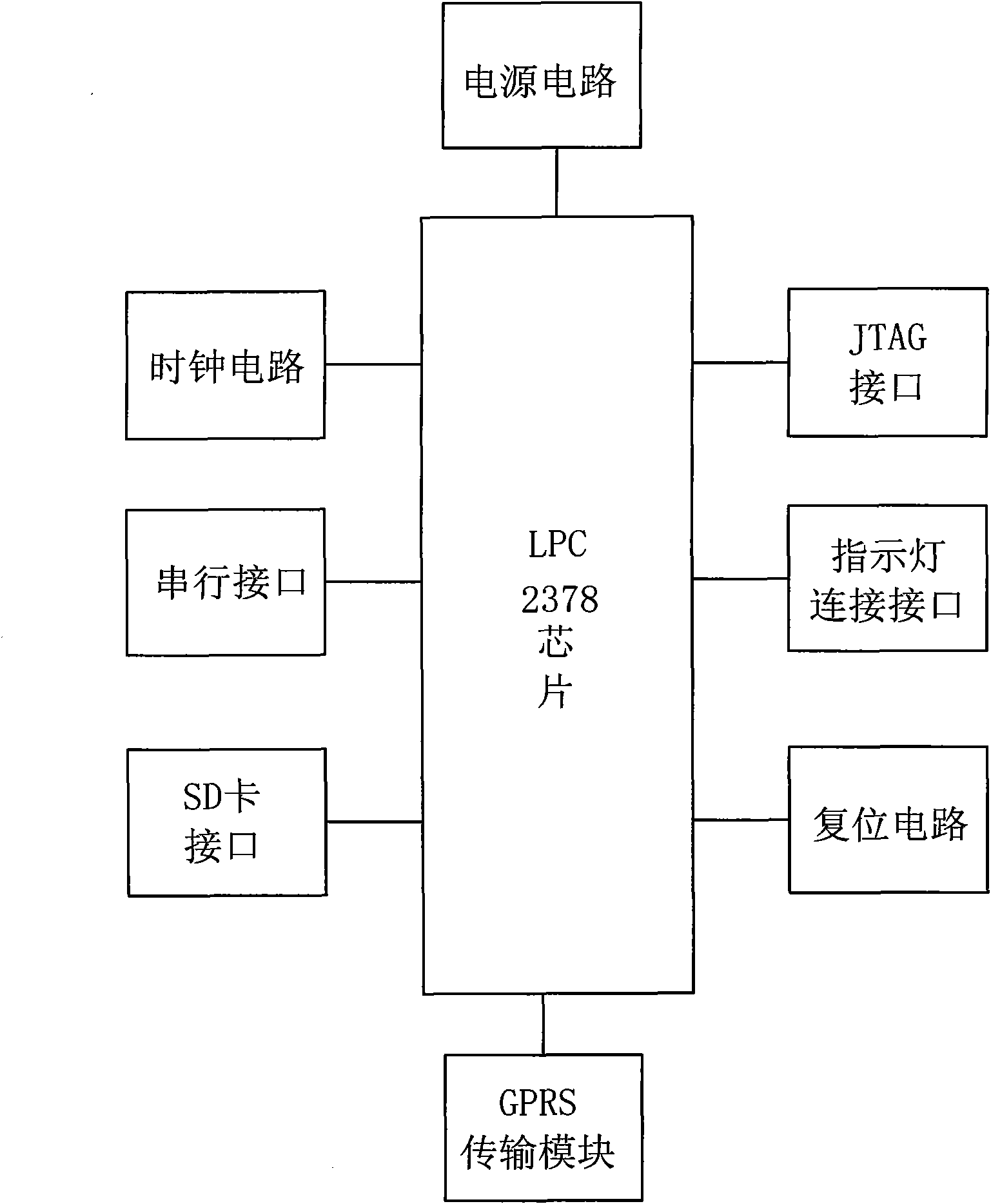 Data transmission device for distribution transformer metering tank and data transmission method thereof