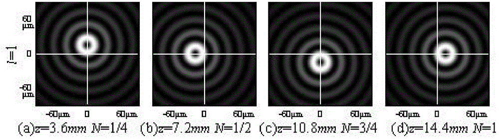 Optical system and method for generating helical Bessel beam