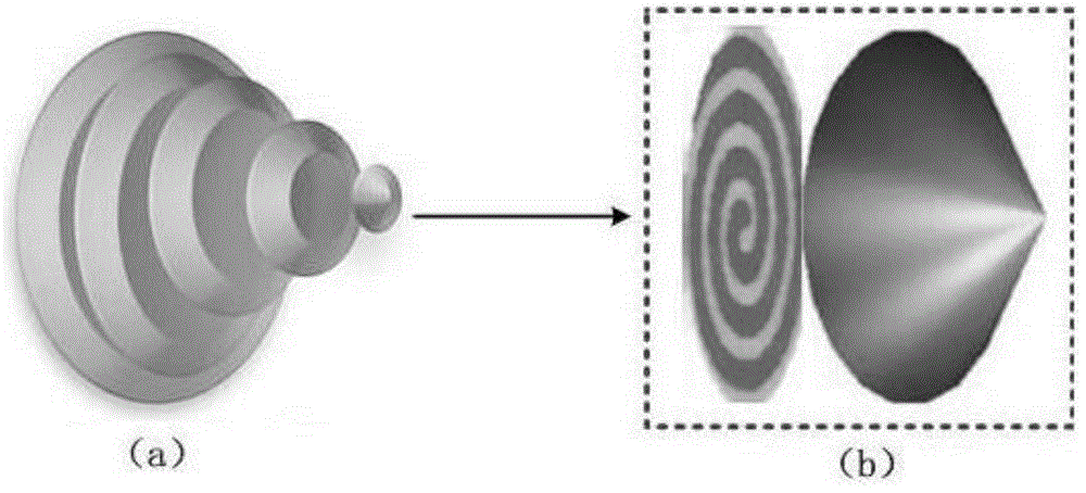 Optical system and method for generating helical Bessel beam