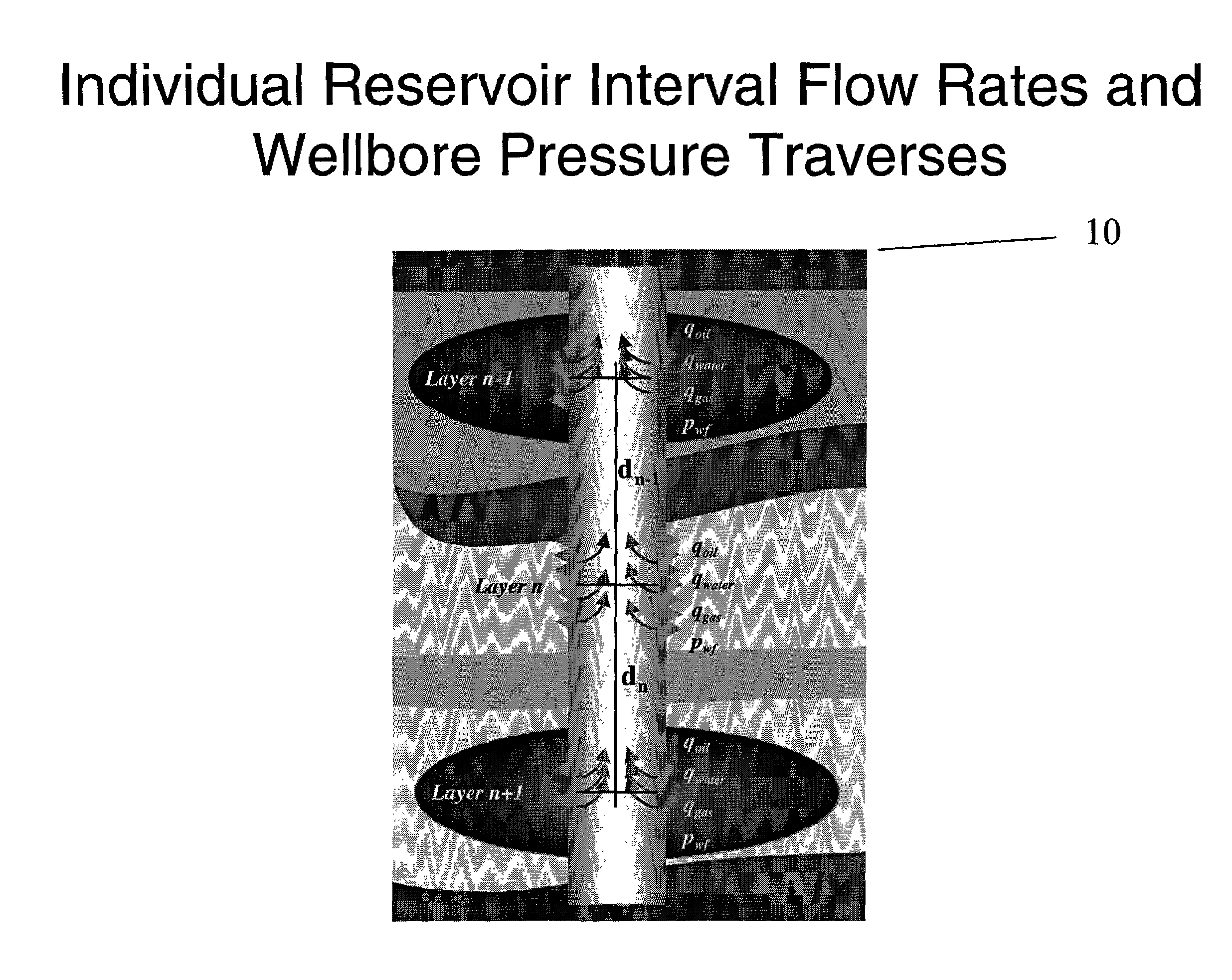 Production optimization methodology for multilayer commingled reservoirs using commingled reservoir production performance data and production logging information