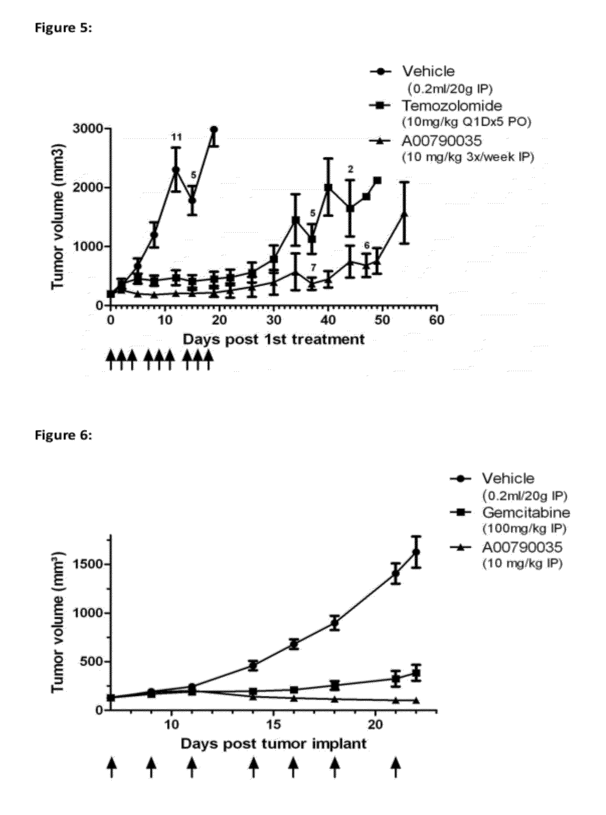 Biological materials related to c-Met