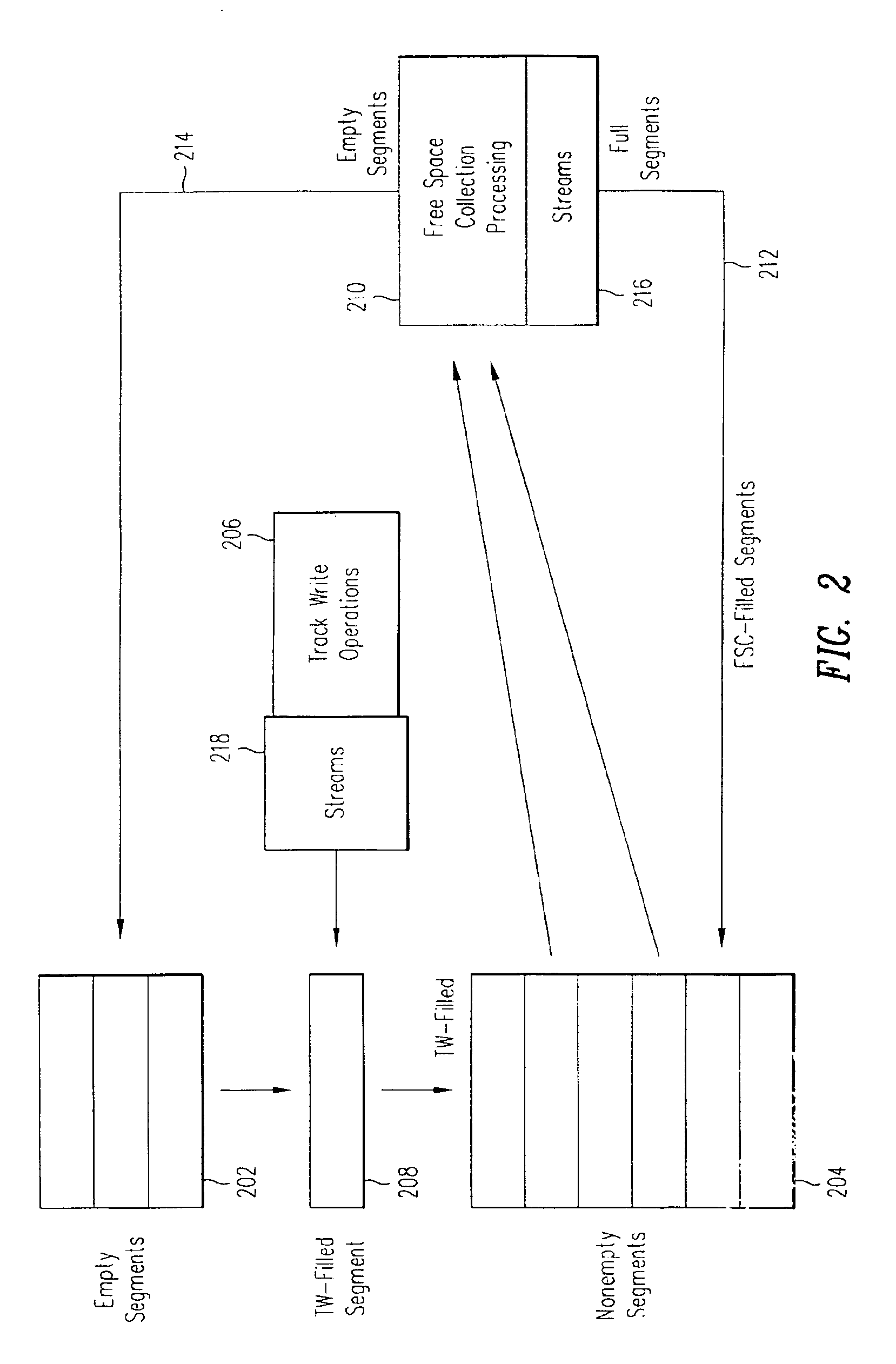 Data sorting in information storage systems