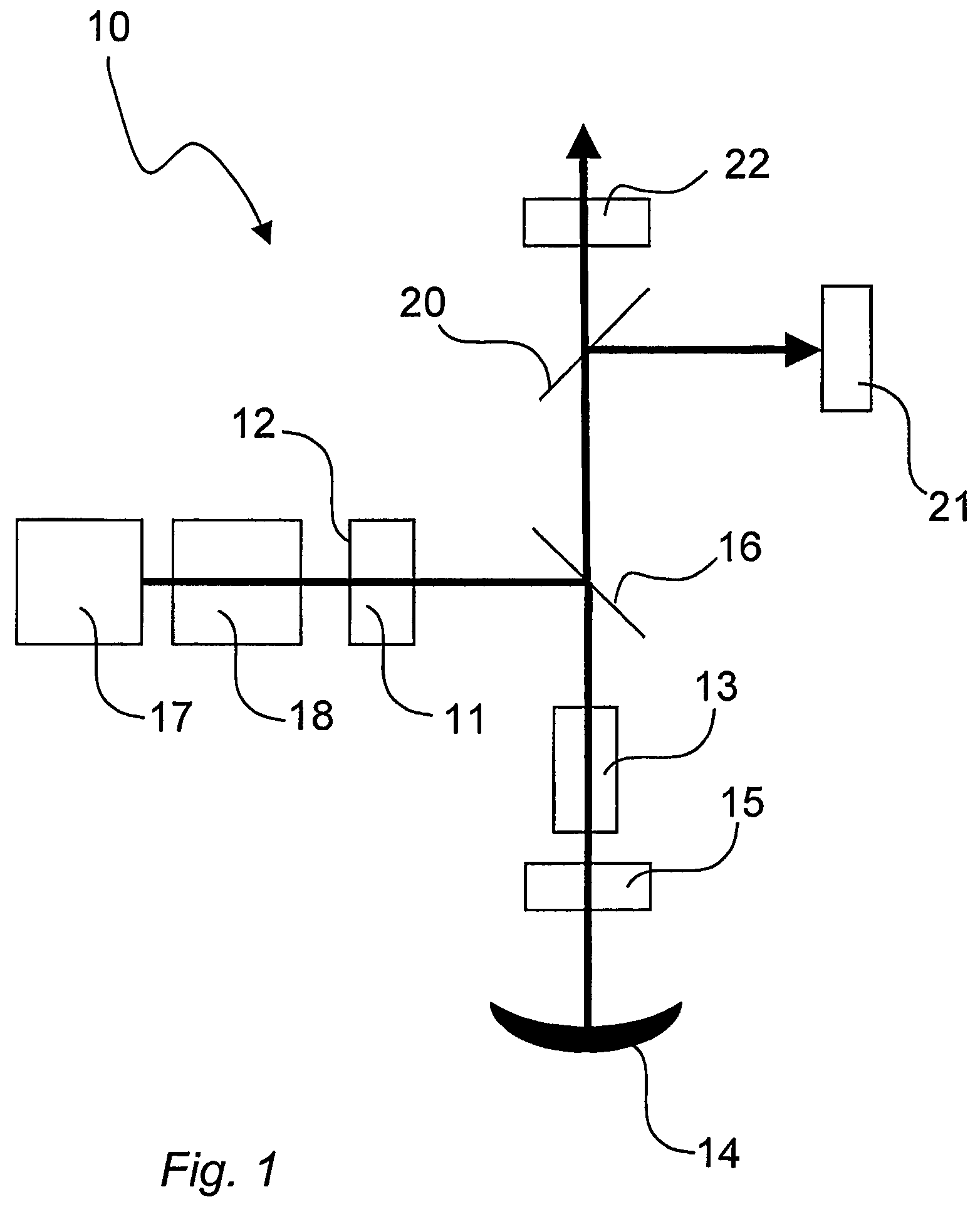 Frequency stabilized laser source