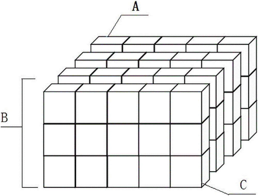 Goods allocation recommendation algorithm based on dynamic planning of standard unit