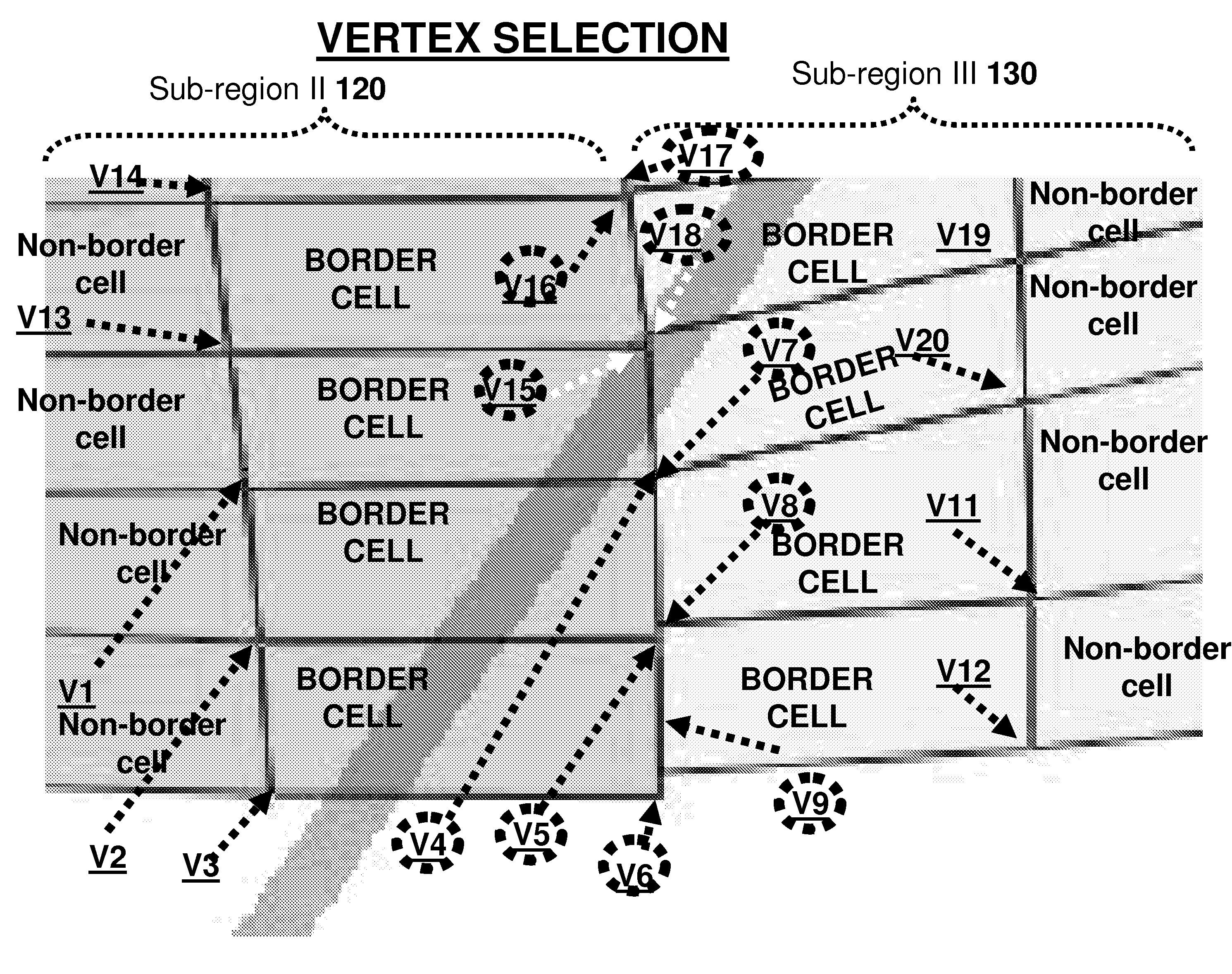 Method and appartus for transforming a stratigraphic grid