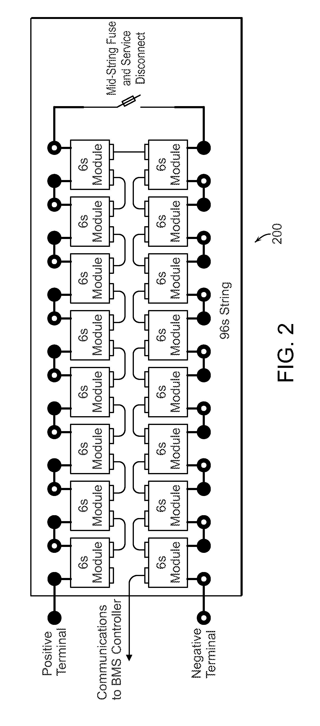 Safety and performance optimized controls for large scale electric vehicle battery systems