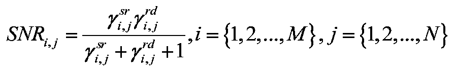 A Joint Resource Allocation Method Based on Energy Harvesting Cooperative Communication System