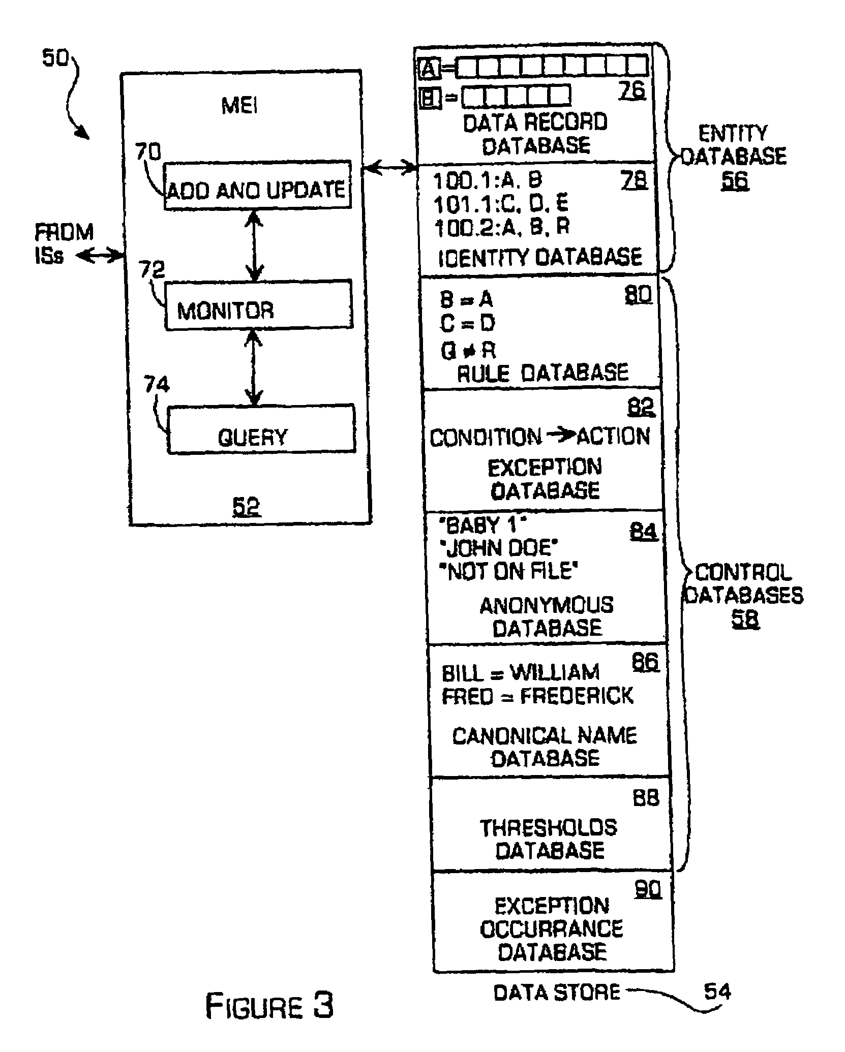 Method and system for indexing information about entities with respect to hierarchies