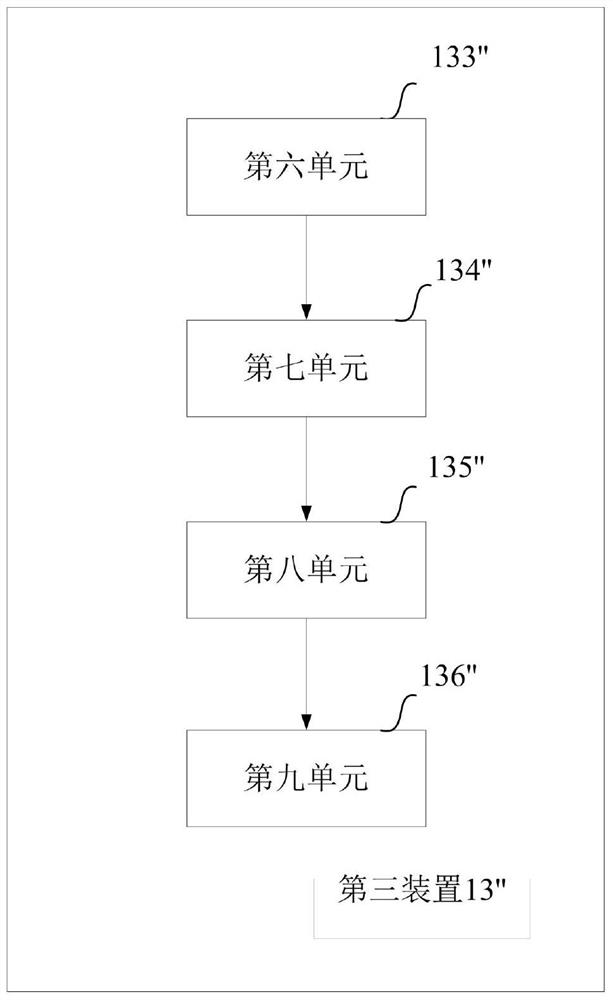 A method and device for establishing a wireless connection