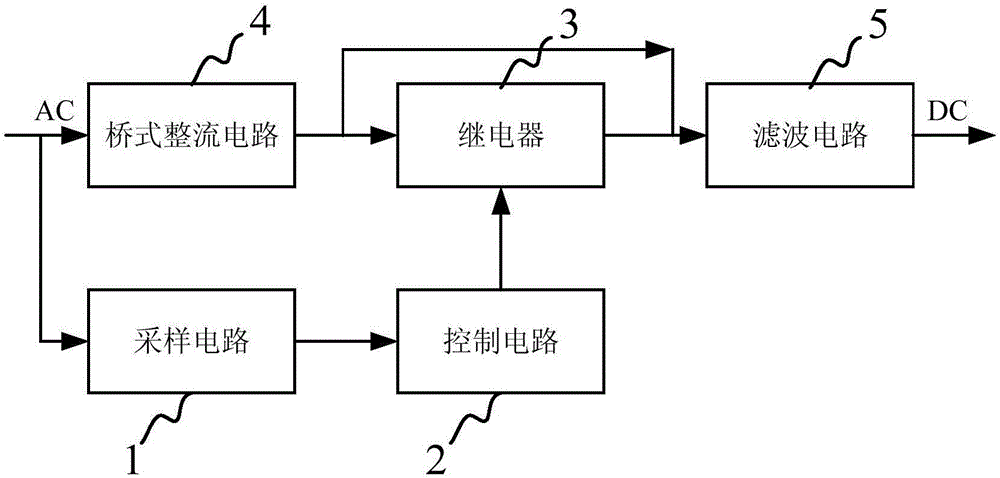 Charger with function of automatically identifying input voltage