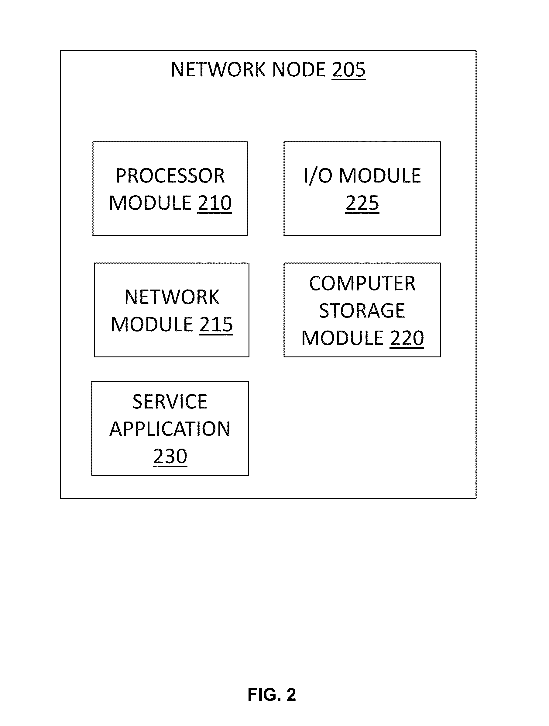 Distributed system to determine a server's health