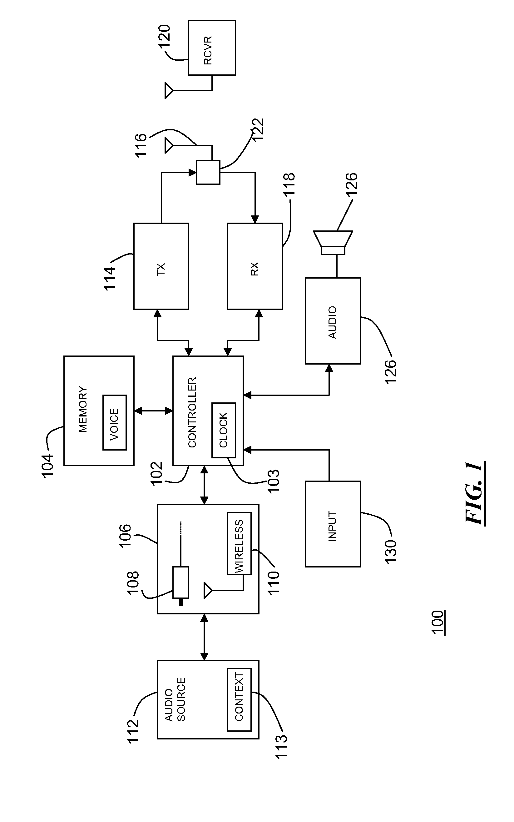 Method and apparatus for selecting a radio channel for transmitting an audio signal to a radio local receiver