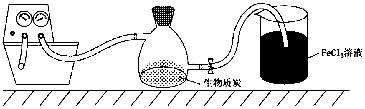 Method for preparing magnetic biomass charcoal from potamogeton crispus and application thereof