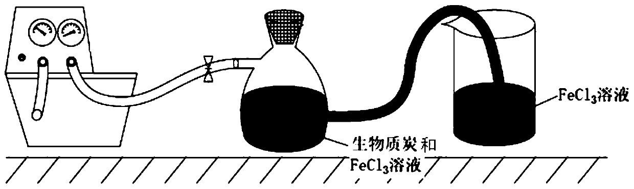 Method for preparing magnetic biomass charcoal from potamogeton crispus and application thereof