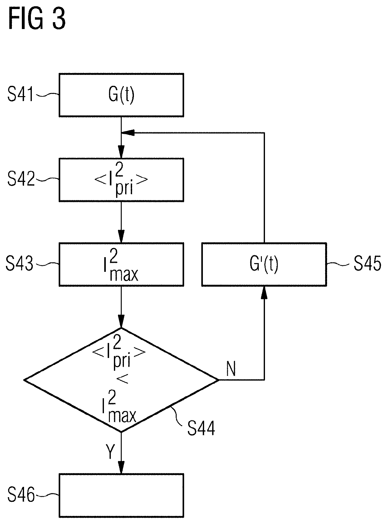 System component in an imaging system