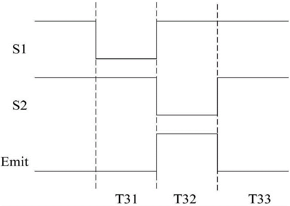 Organic light-emitting display and its pixel circuit, driving method of the pixel circuit