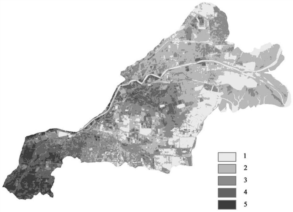 Inversion method for soil salinity of Yellow River delta based on Landsat8