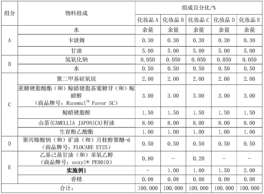 A kind of natural antiseptic, preparation method thereof and application in cosmetics