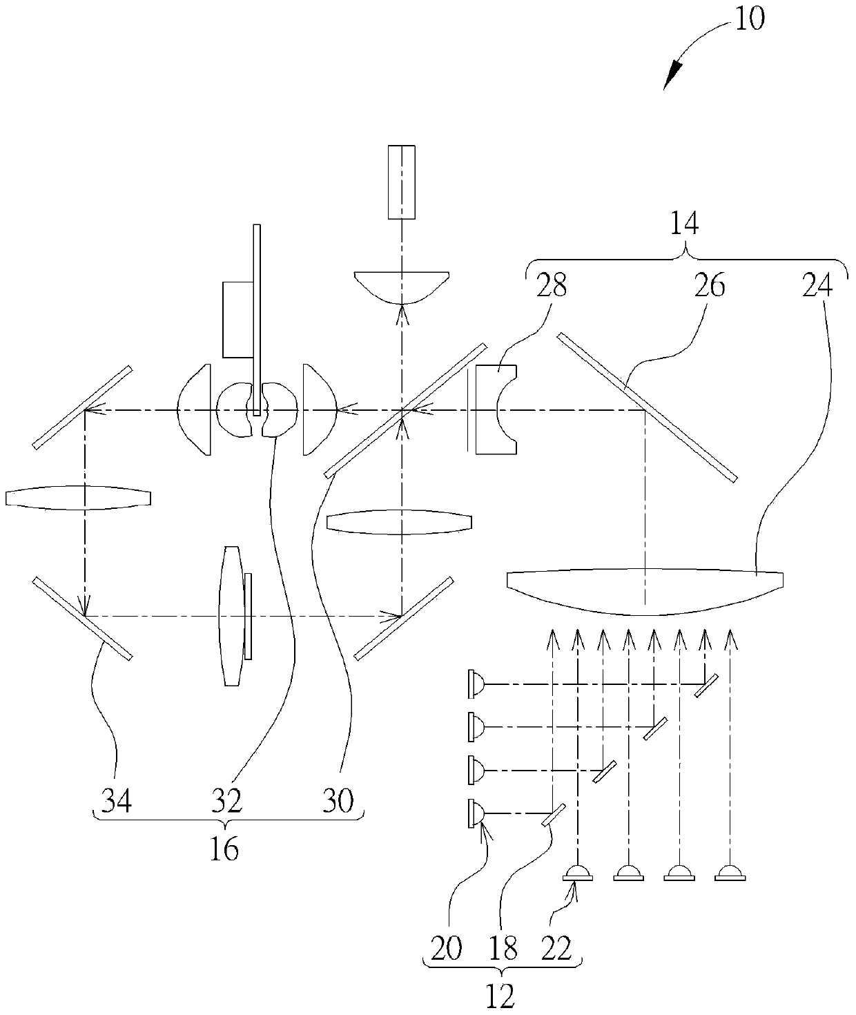 Laser projection equipment