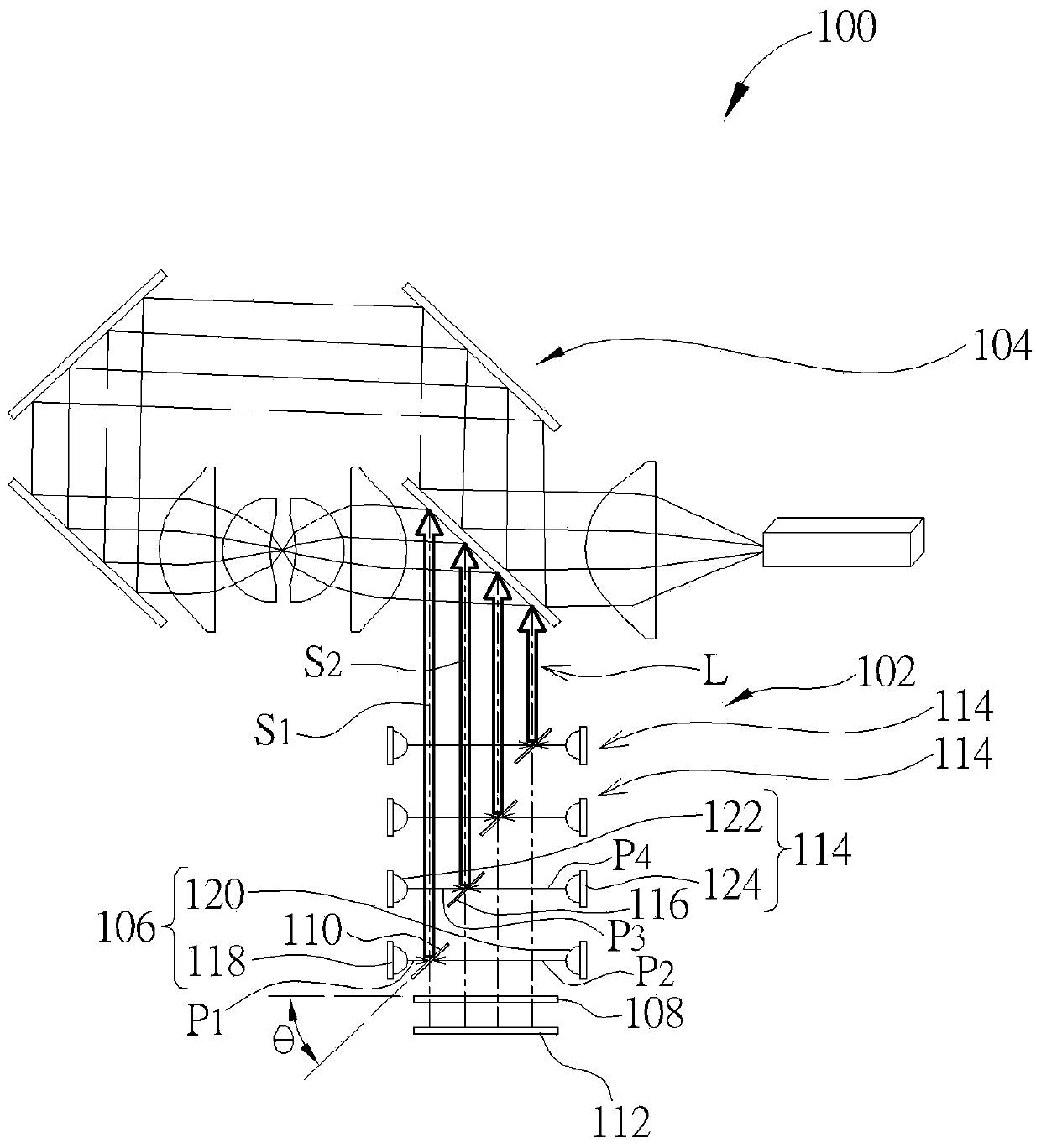 Laser projection equipment