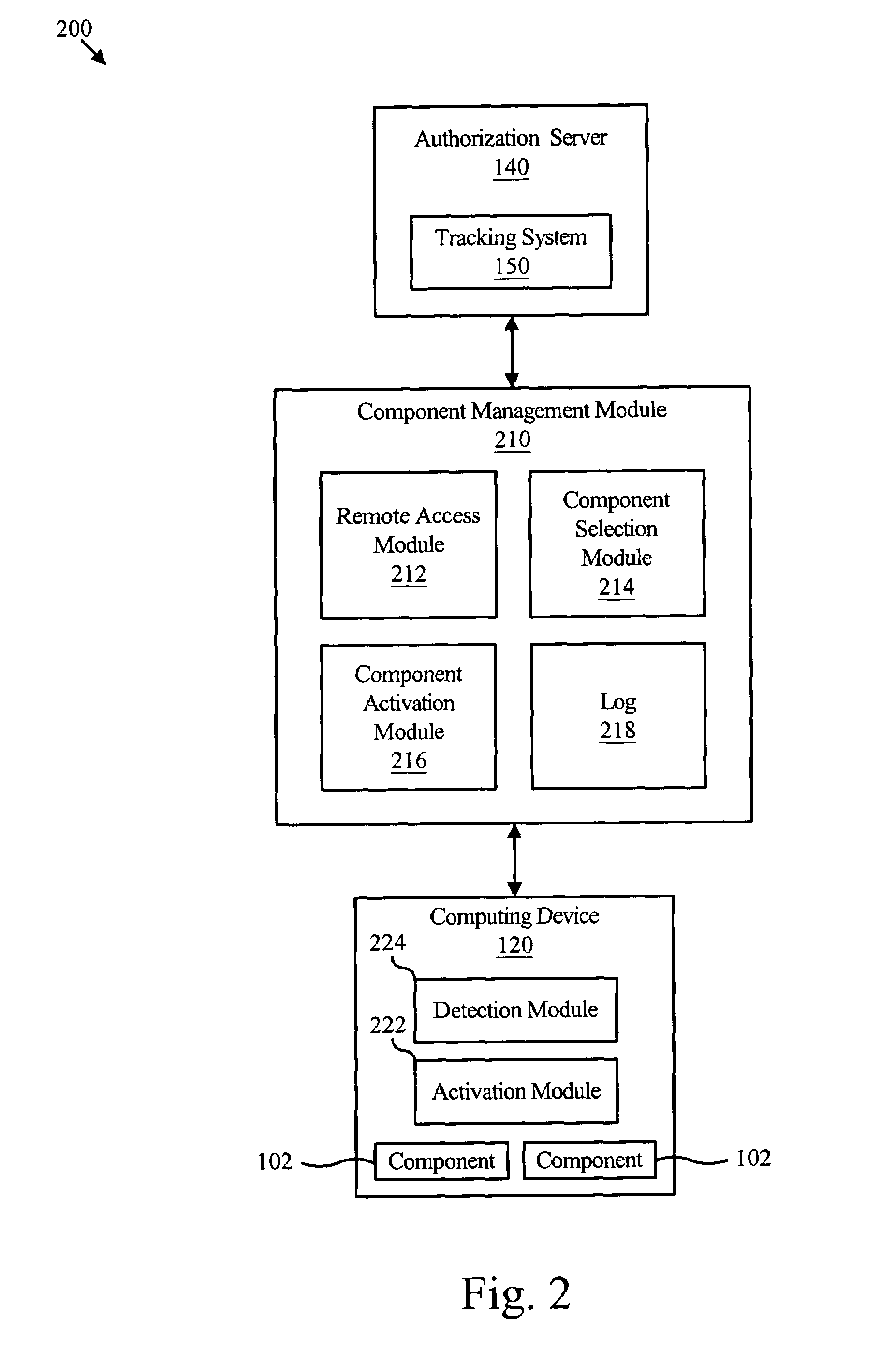 Selective computer component activation apparatus method and system