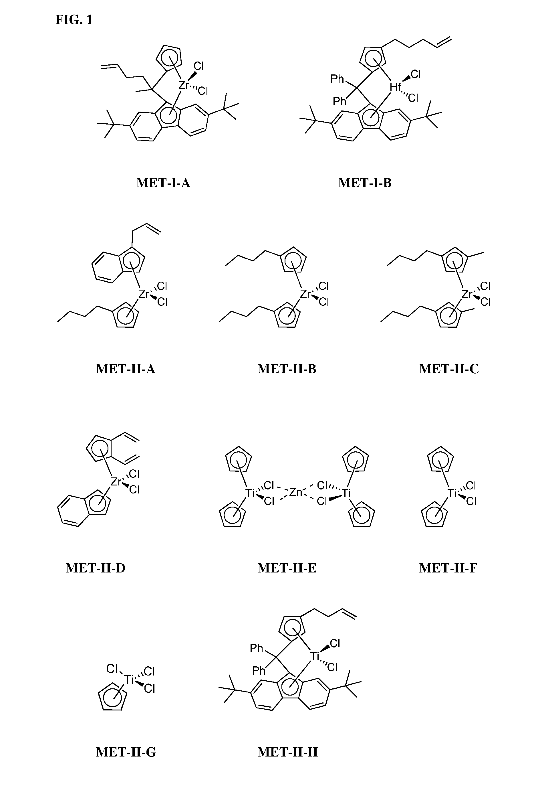 Use of hydrogen scavenging catalysts to control polymer molecular weight and hydrogen levels in a polymerization reactor