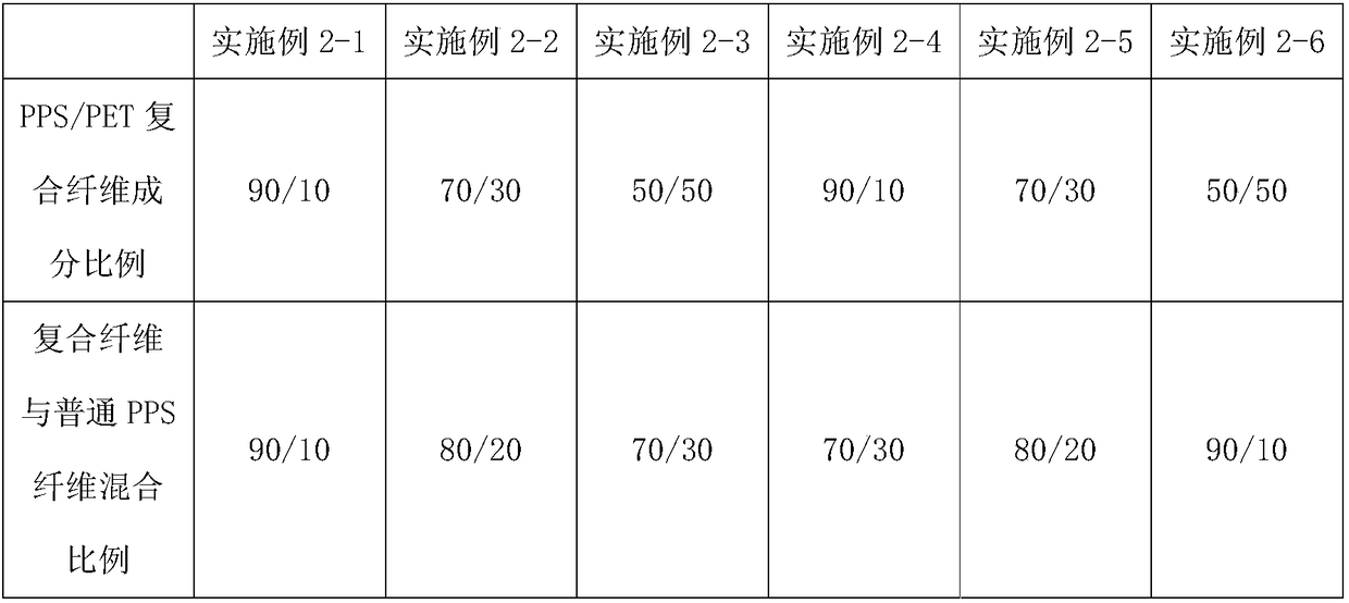 A production process and special device for non-woven filter material without base cloth