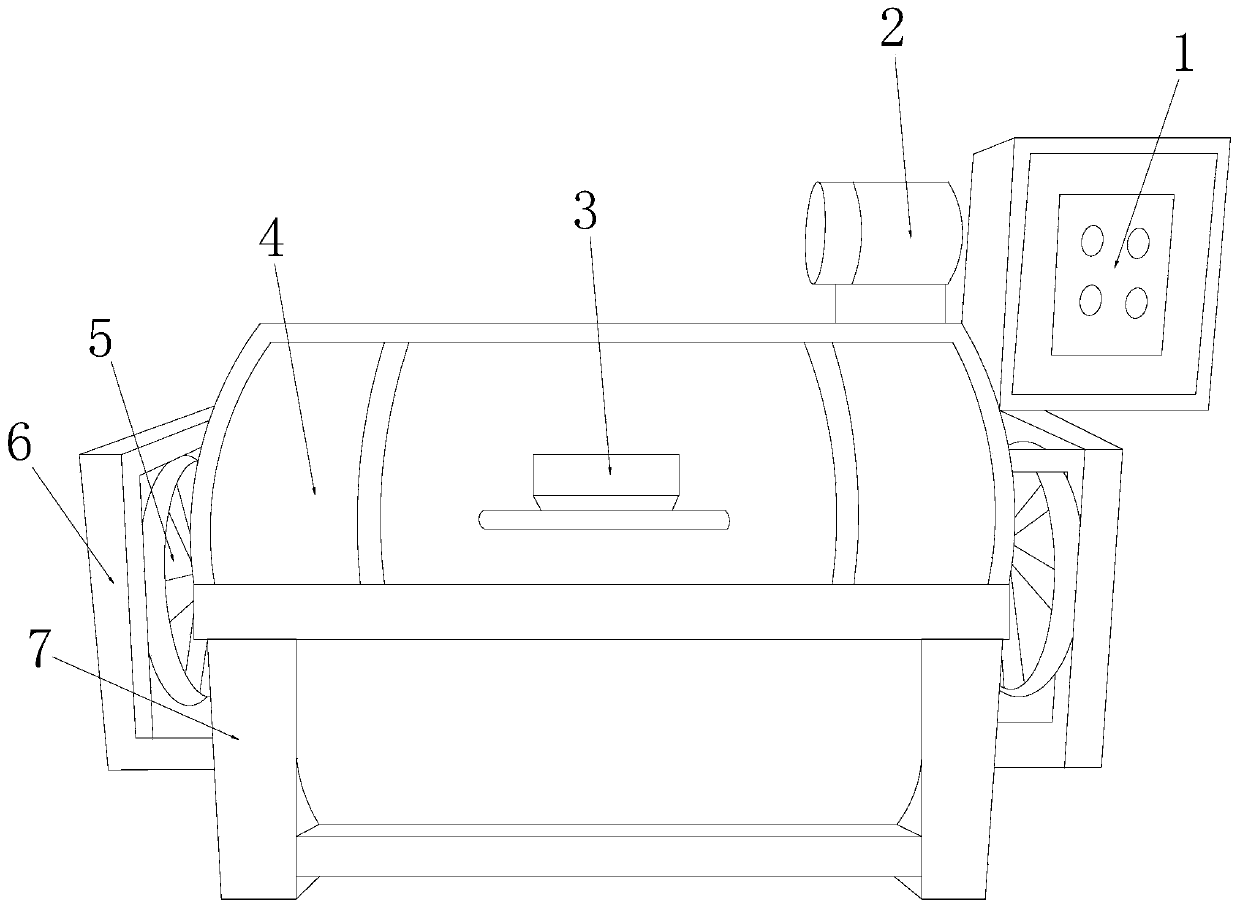 Novel gauze drying and rapid winding equipment