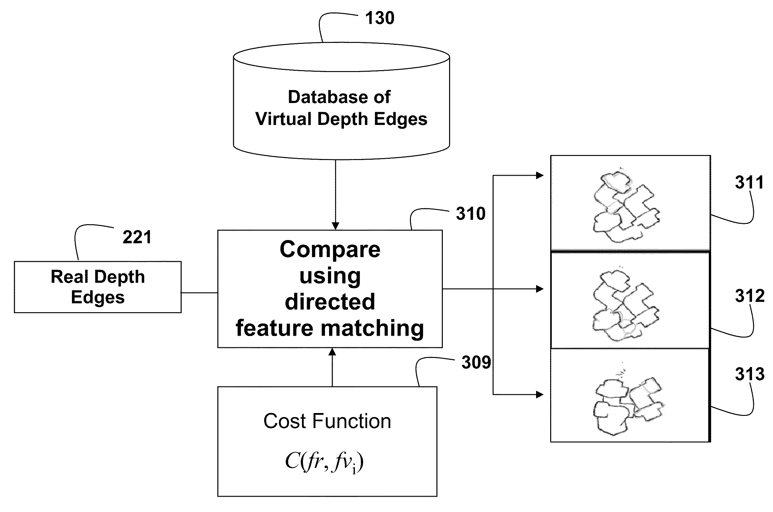 System and Method for Determining Poses of Objects