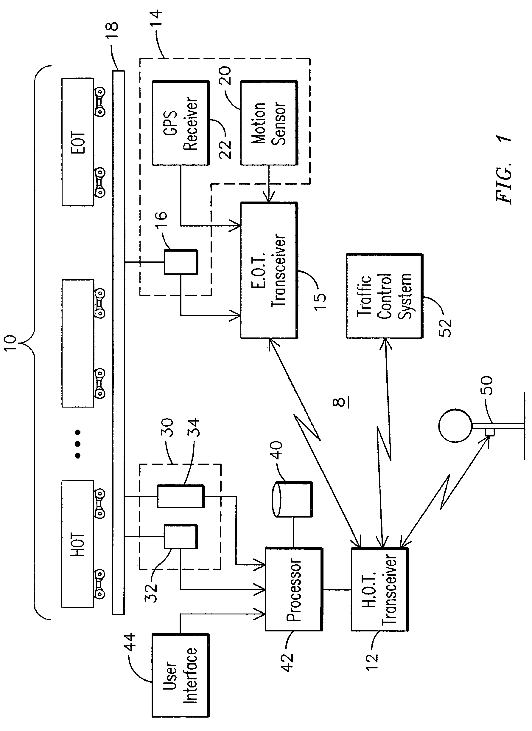 Method and computer program product for monitoring integrity of railroad train