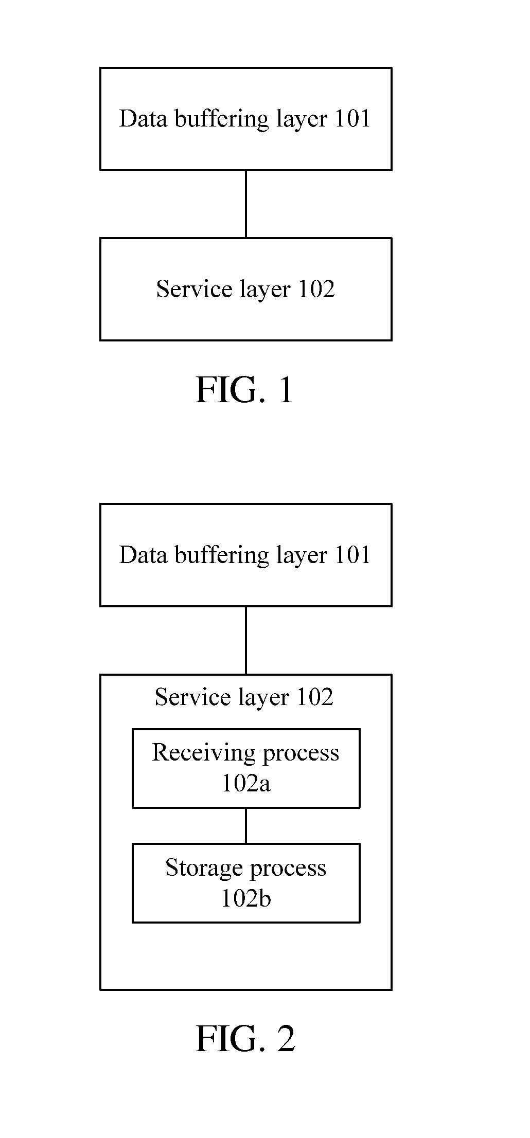 Data processing method and system