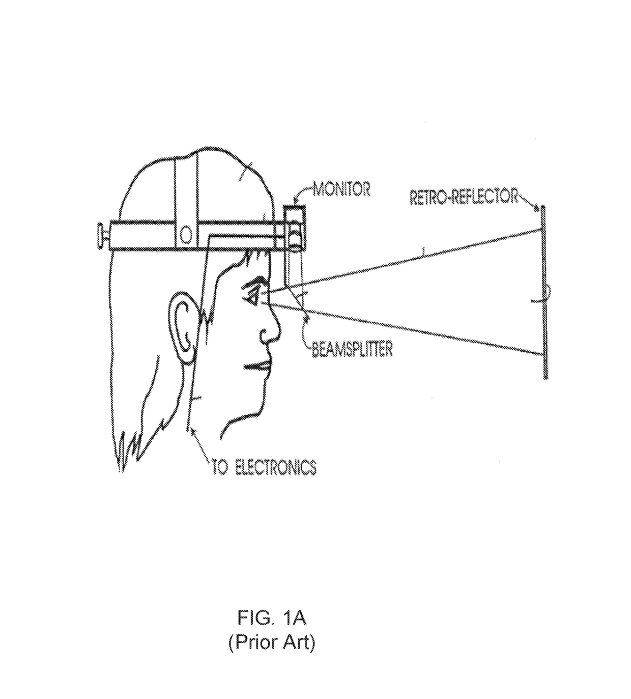 Head mounted projection display with multilayer beam splitter and color correction