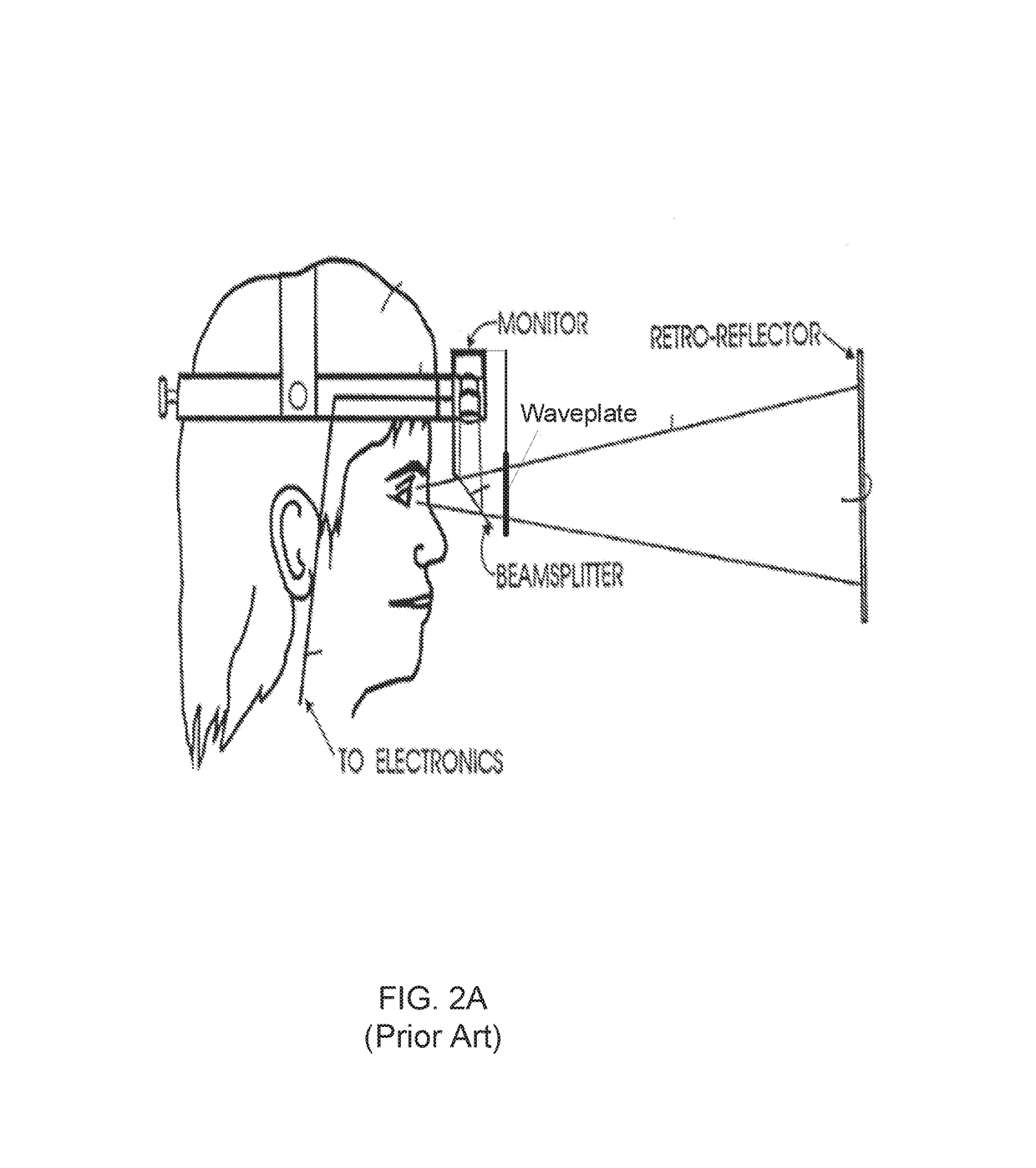 Head mounted projection display with multilayer beam splitter and color correction