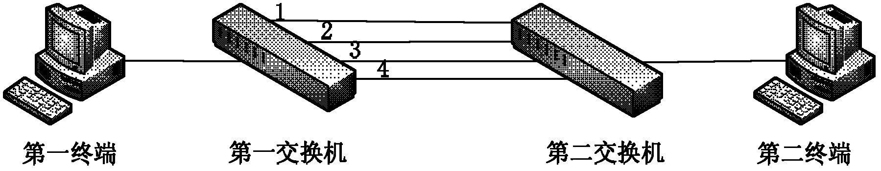 Load sharing mode selecting method, device and system